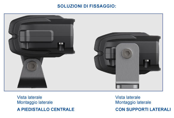 Adaptive Matrix Worklights infografica fissaggio