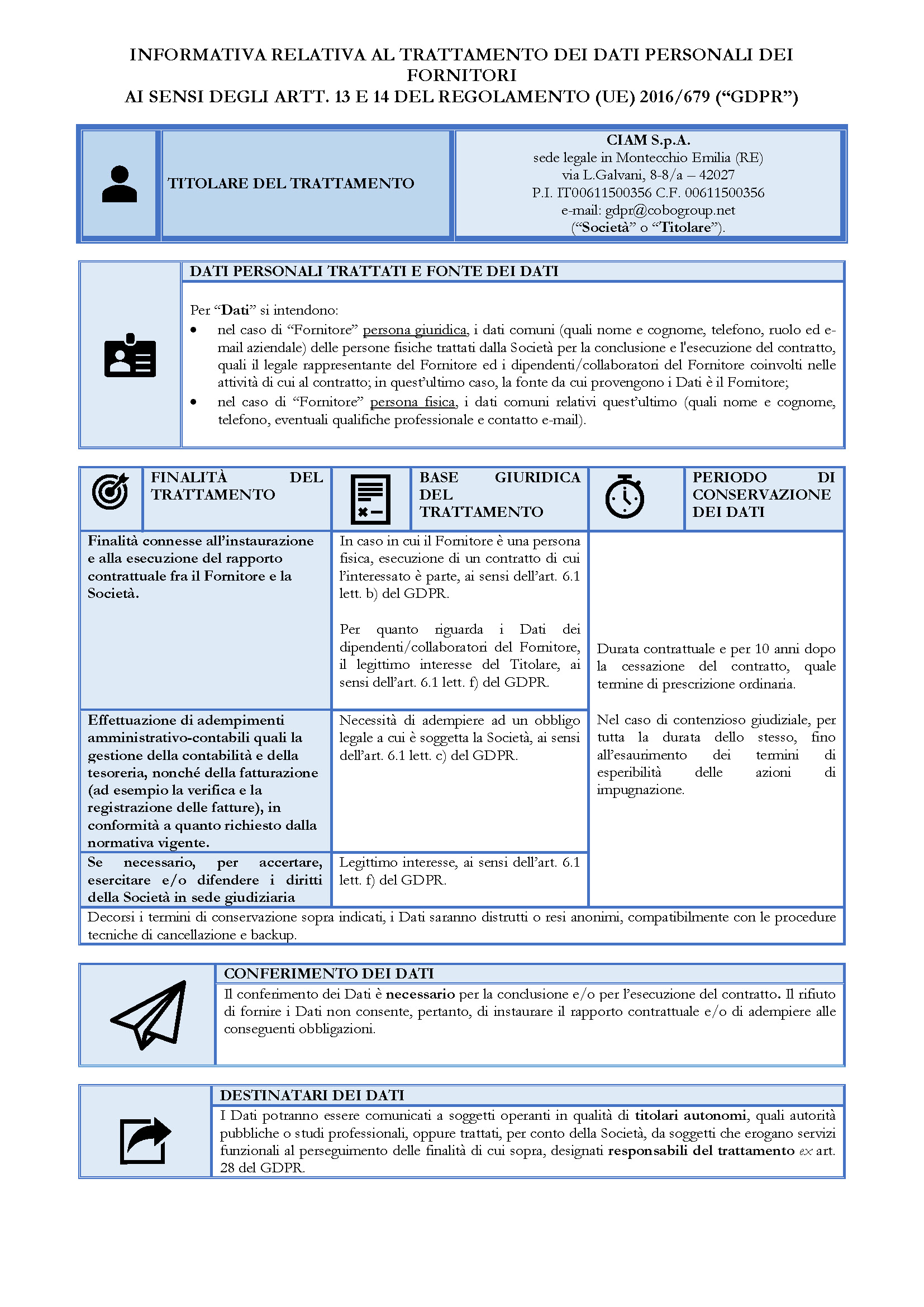 Addendum 4.b All.F GP1.001 Informativa Fornitori CIAM Rev.00