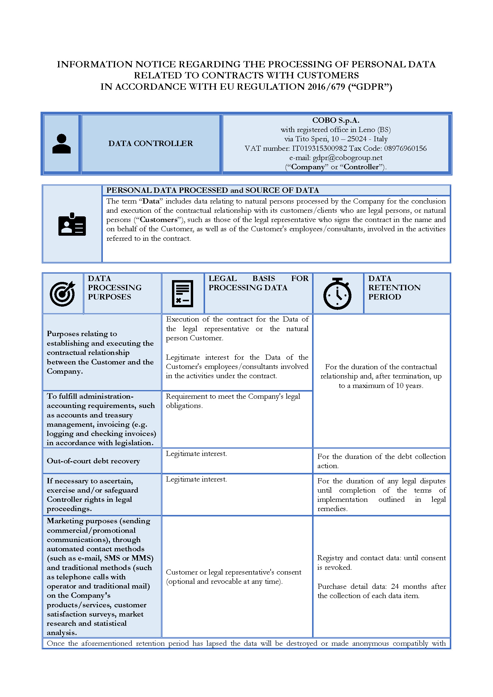 Addendum 2.a Ann.F GP1.001 Customers' Information Notice Rev.00