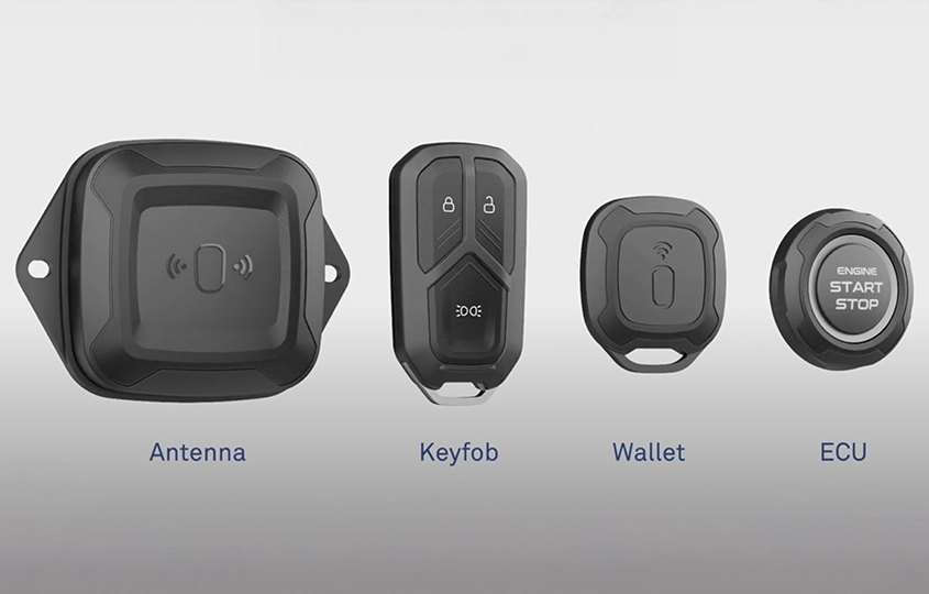 Sistema Keyless
